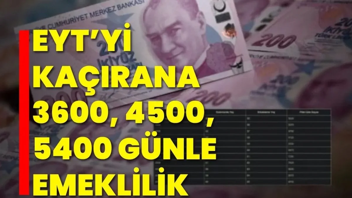 SGK’da Kısmi Emeklilik Tablosu Açıklandı! 3600–4500–5400 Gün Şartları - Ekonomi Haberleri